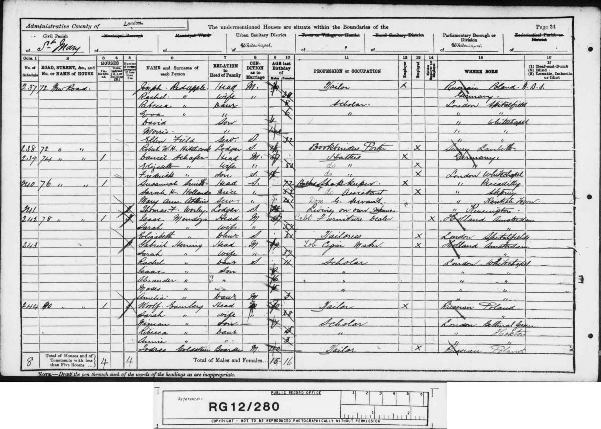 1891 UK Census - HARING, Gabriel